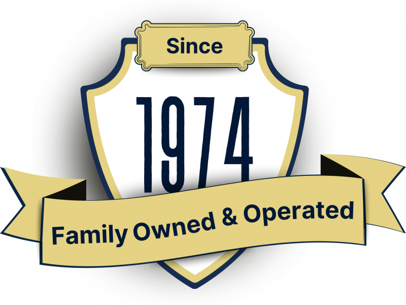 Whiteboard - Burglar & Fire Alarm Co. (6)